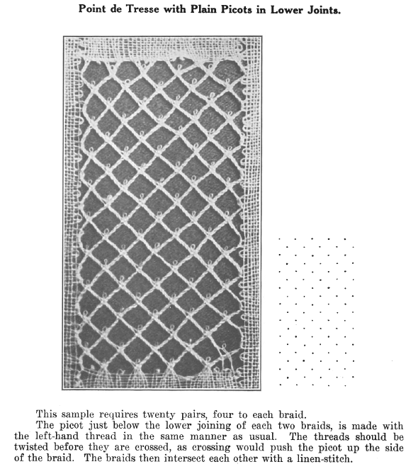 Page from A Lace Guide for Makers and Collectors