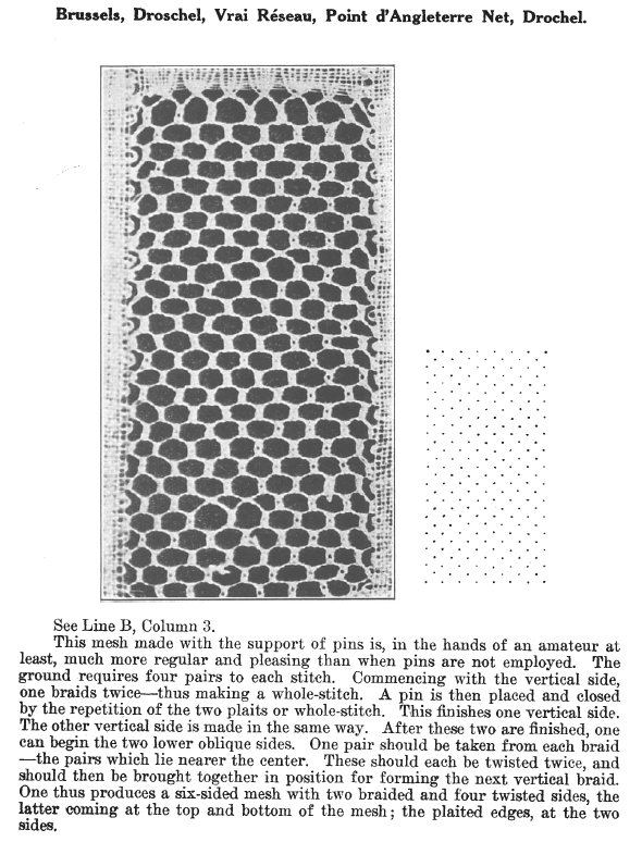 Page from A Lace Guide for Makers and Collectors