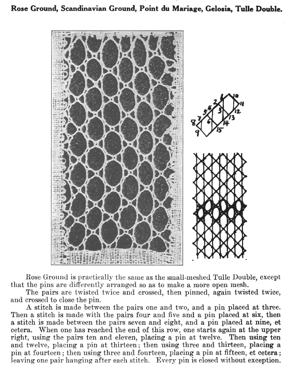 Page from A Lace Guide for Makers and Collectors