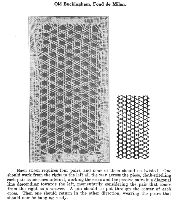 Page from A Lace Guide for Makers and Collectors