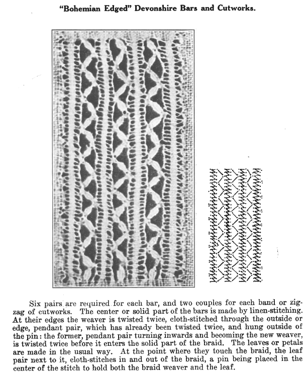 Page from A Lace Guide for Makers and Collectors