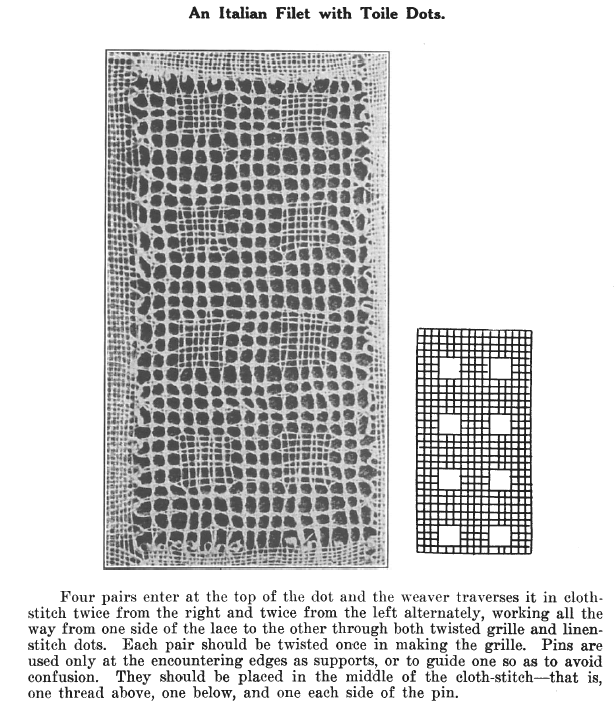 Page from A Lace Guide for Makers and Collectors