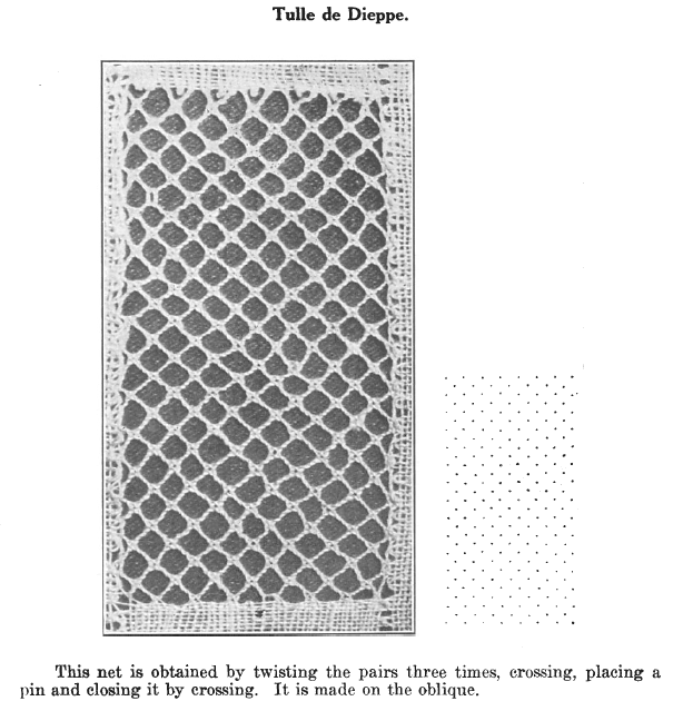 Page from A Lace Guide for Makers and Collectors