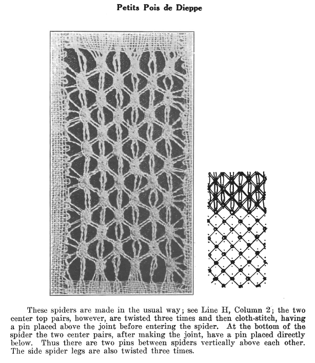 Page from A Lace Guide for Makers and Collectors