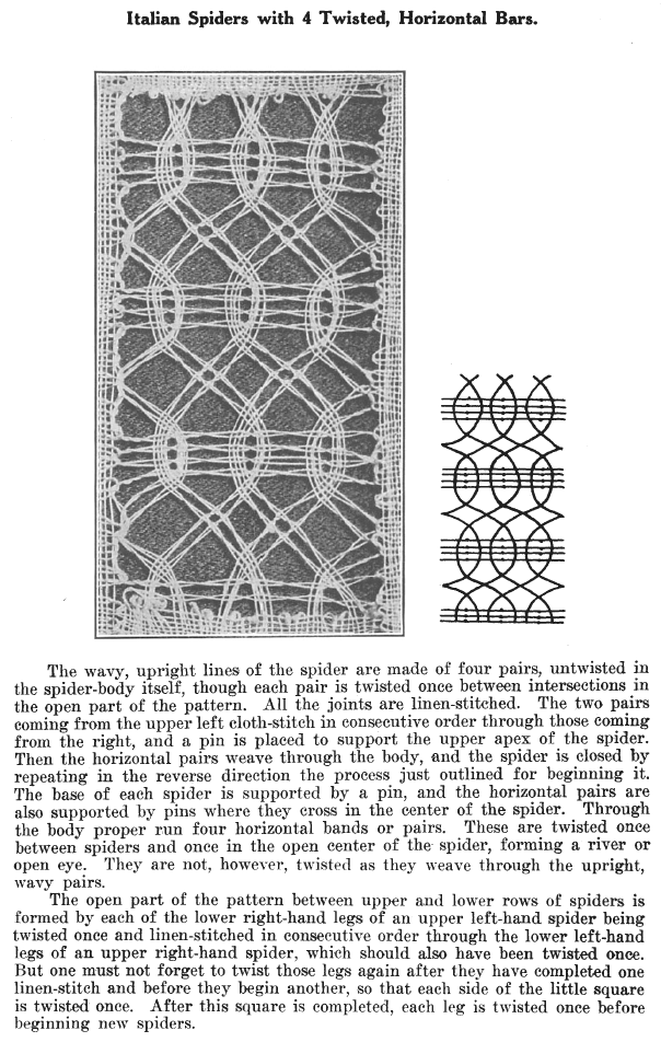 Page from A Lace Guide for Makers and Collectors