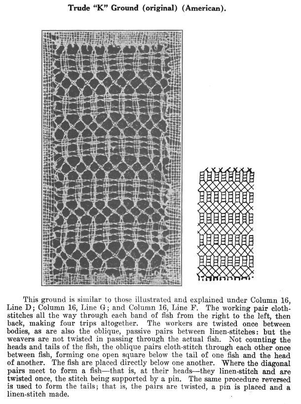 Page from A Lace Guide for Makers and Collectors