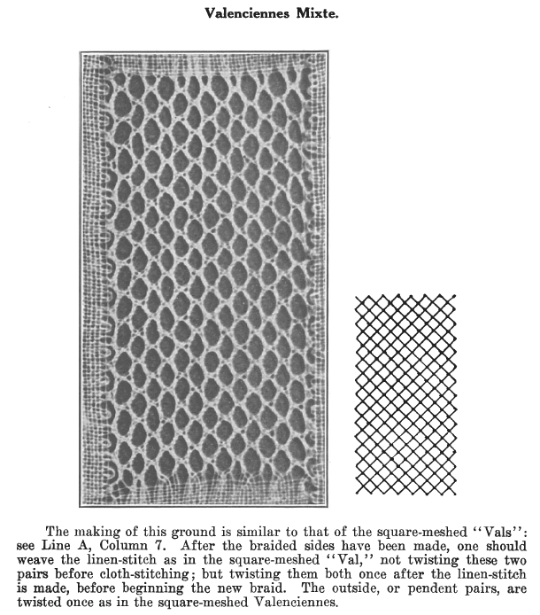 Page from A Lace Guide for Makers and Collectors