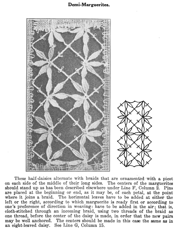 Page from A Lace Guide for Makers and Collectors