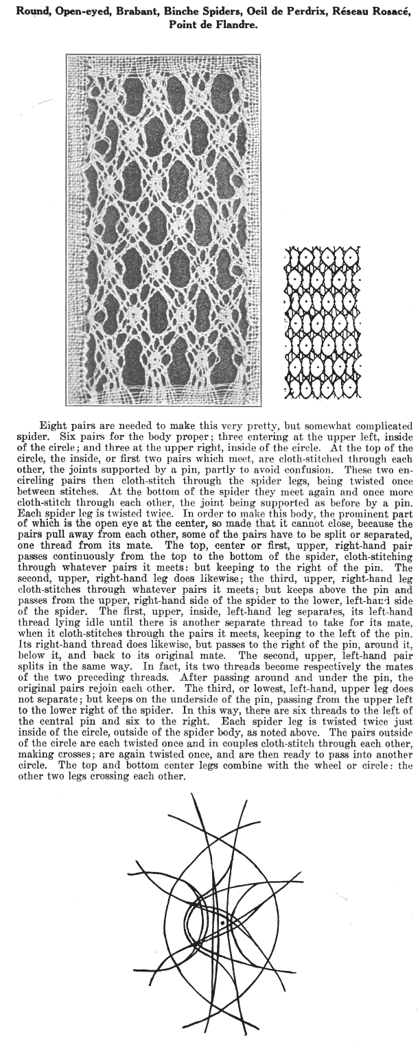 Page from A Lace Guide for Makers and Collectors