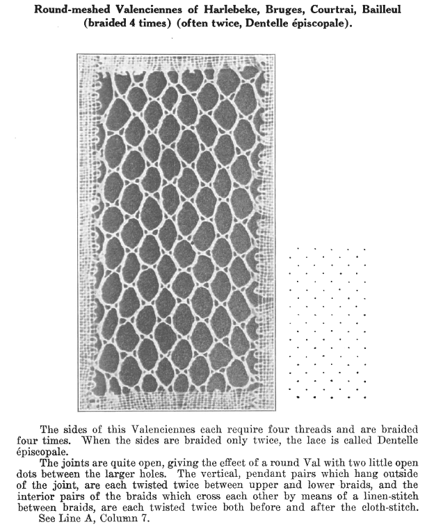 Page from A Lace Guide for Makers and Collectors