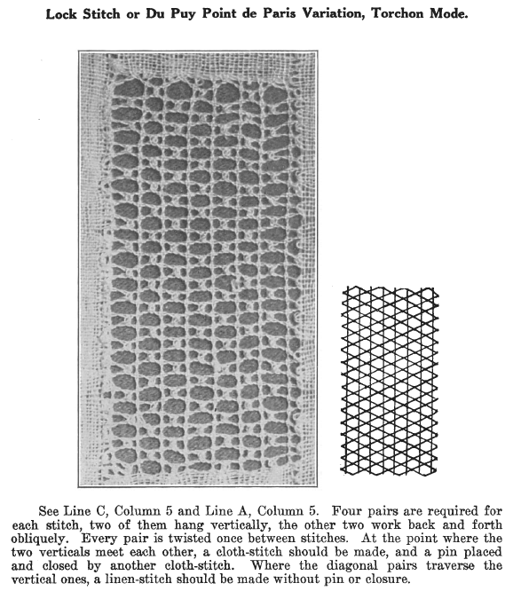 Page from A Lace Guide for Makers and Collectors