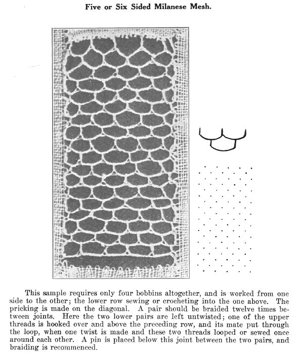Page from A Lace Guide for Makers and Collectors