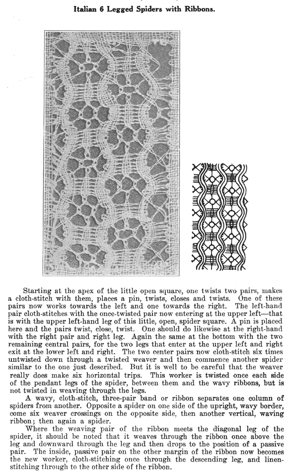 Page from A Lace Guide for Makers and Collectors