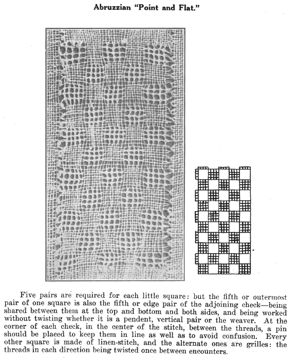 Page from A Lace Guide for Makers and Collectors