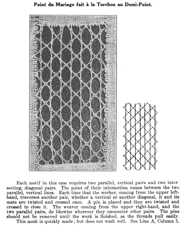 Page from A Lace Guide for Makers and Collectors
