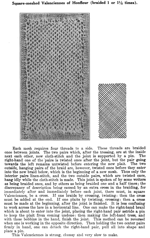 Page from A Lace Guide for Makers and Collectors
