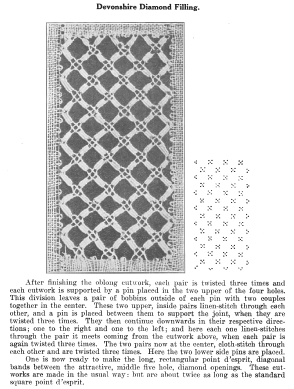 Page from A Lace Guide for Makers and Collectors