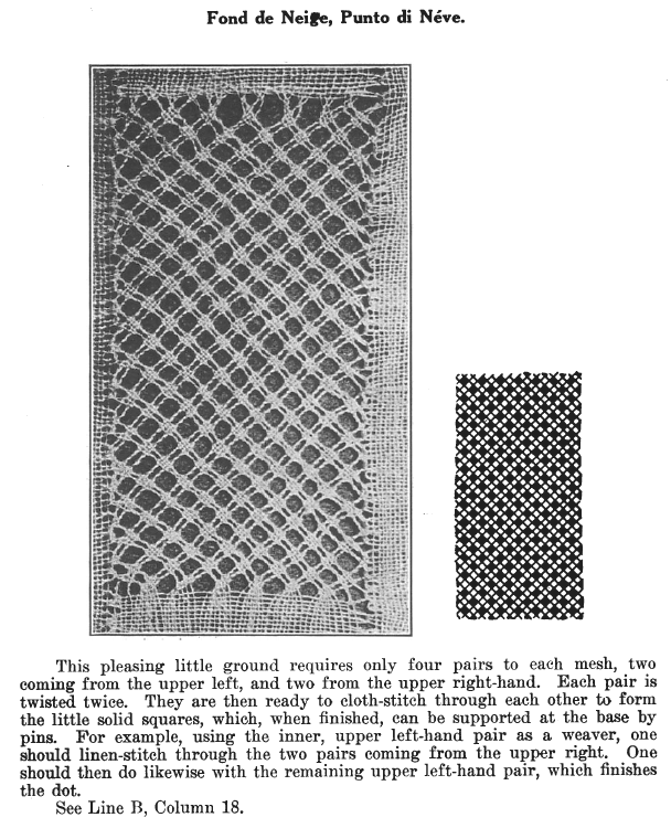 Page from A Lace Guide for Makers and Collectors