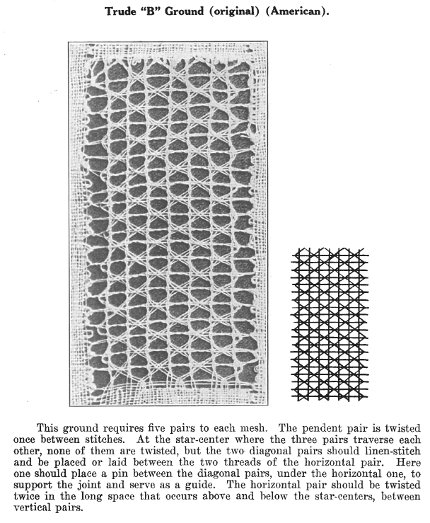 Page from A Lace Guide for Makers and Collectors