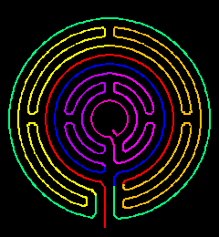 Bayeux maze - coloured