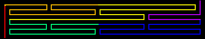 Ravenna rectangle