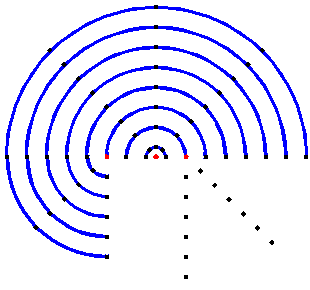Lay out Cretan Maze - method 2