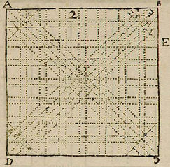 Grid