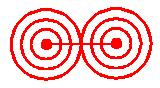 Cup and Ring marks