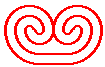 Double spiral