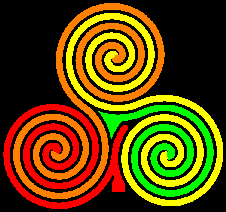 Triple spiral pattern