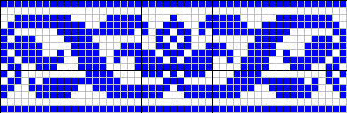 Foliage border - basic unit