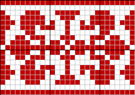 Foliage border - basic unit