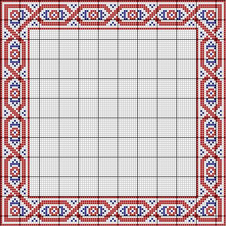 Geometric border - corners