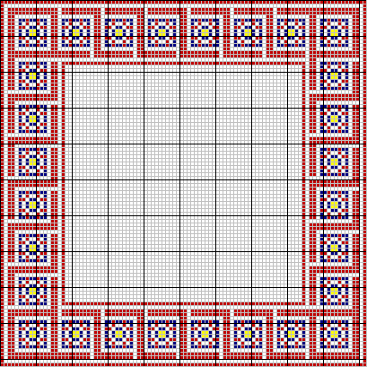 Geometric border - corners