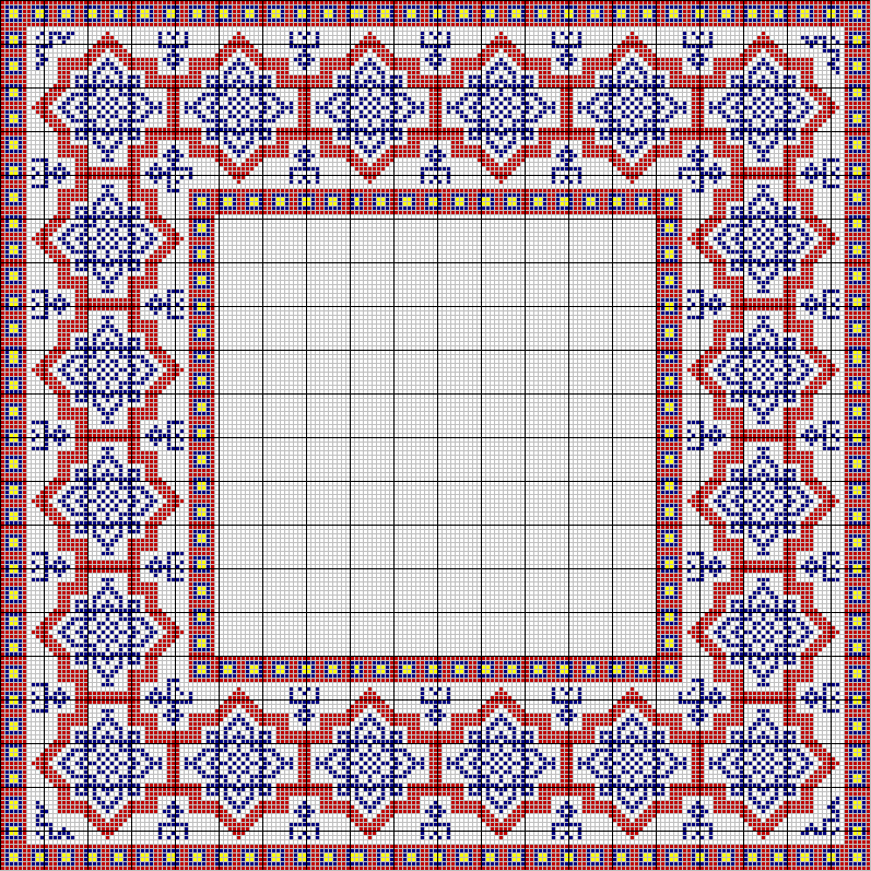 Geometric border - corners
