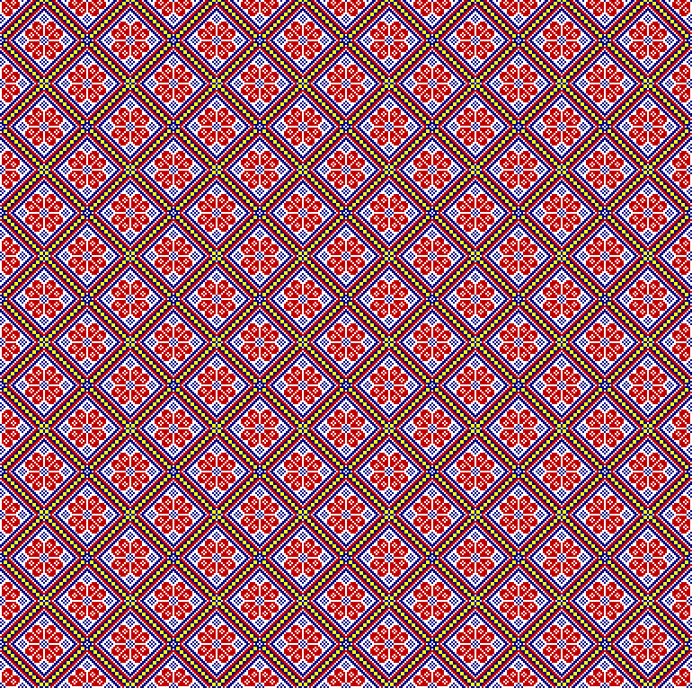 Flower border - two dimensional