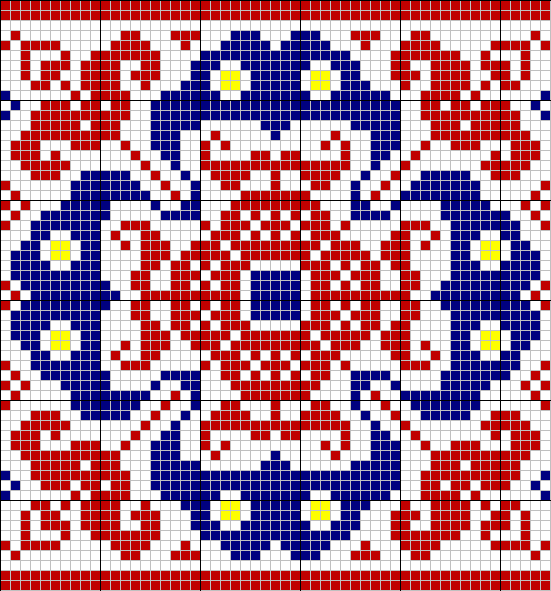 Foliage border - basic unit