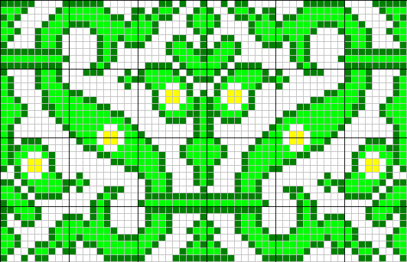 Foliage border - basic unit