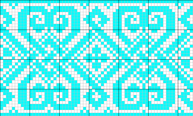 Foliage border - basic unit