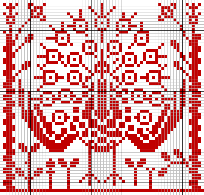 Peacock tapestry pattern
