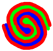 spiral