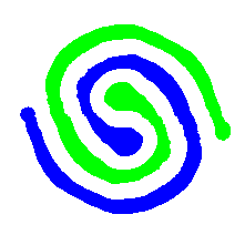 spiral