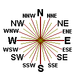 Compass