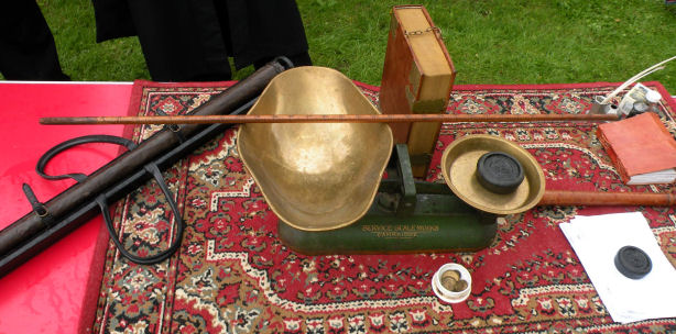 Various measuring devices