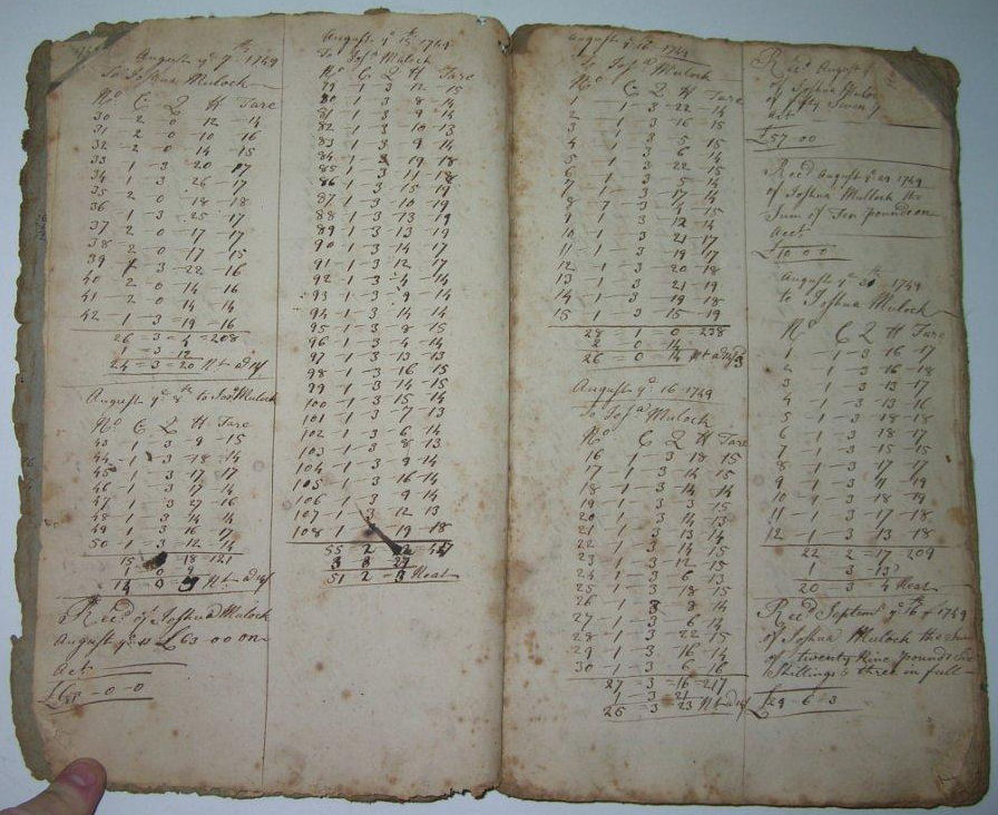 Flour mill day account book