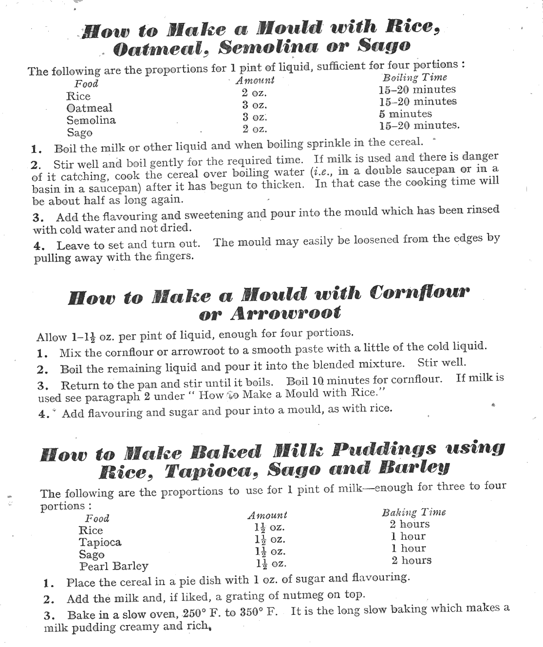ABC of Cookery book