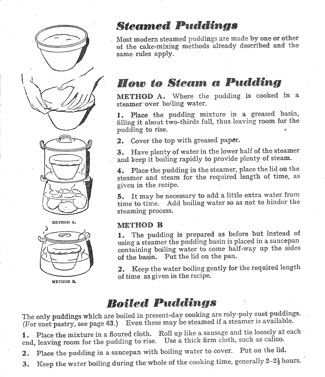 ABC of Cookery book