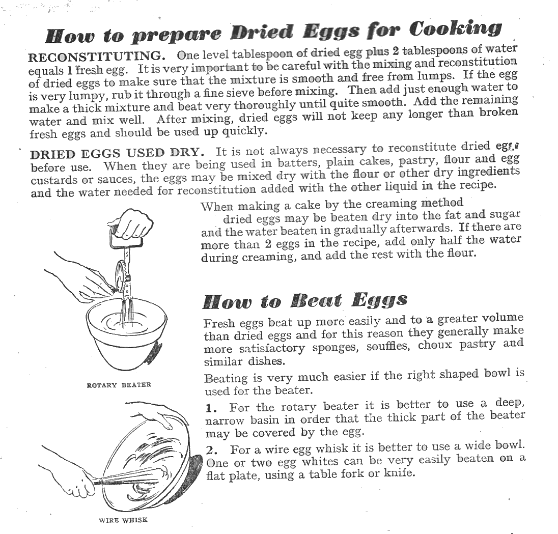 ABC of Cookery book