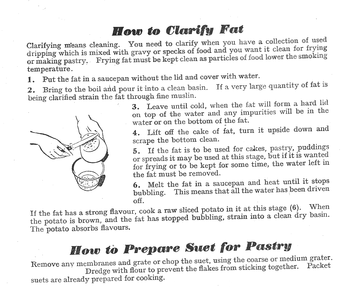 ABC of Cookery book
