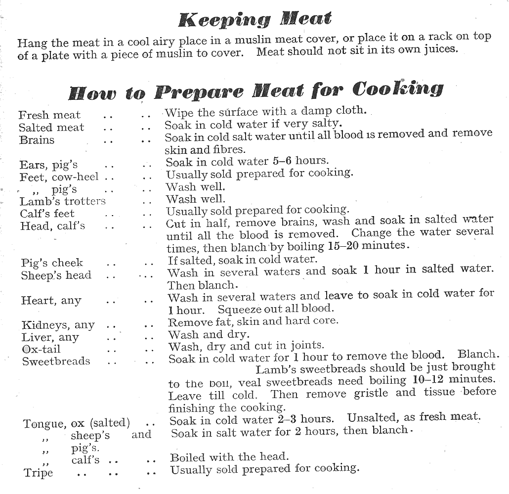 ABC of Cookery book